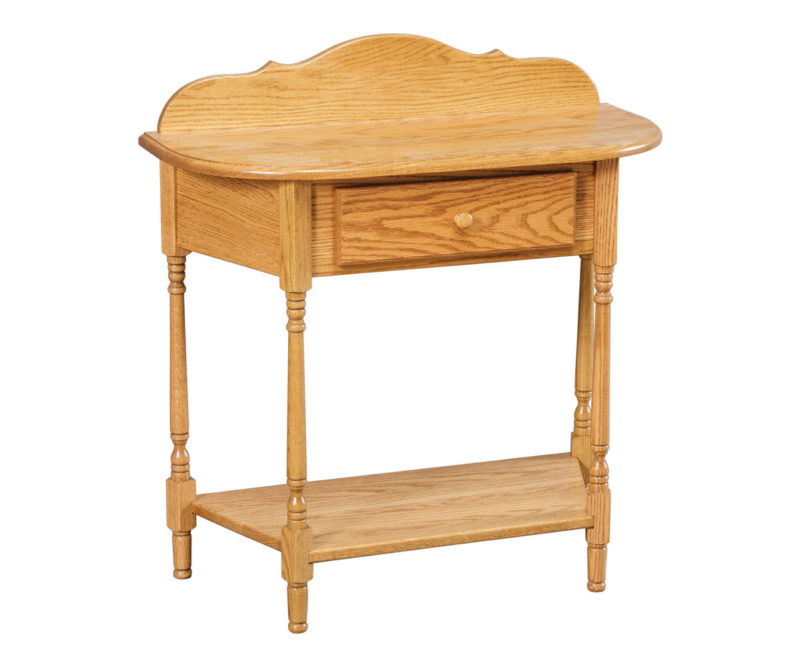 Plain Console Table